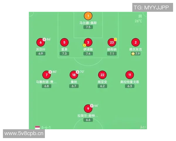 武汉足球队整体压制战术解析与其在联赛中的影响力探讨